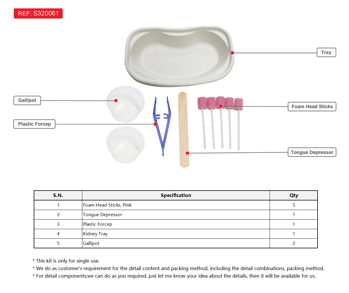 S320061 官网图2.jpg