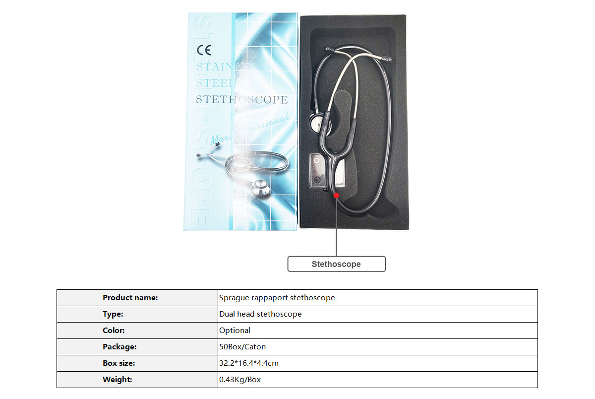 Stethoscope 官网图2.jpg