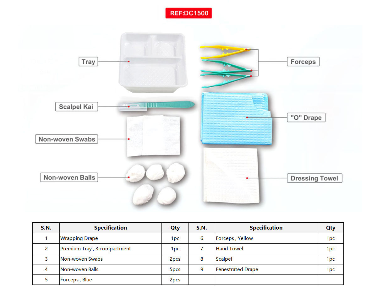 DC1500 官网图2.jpg