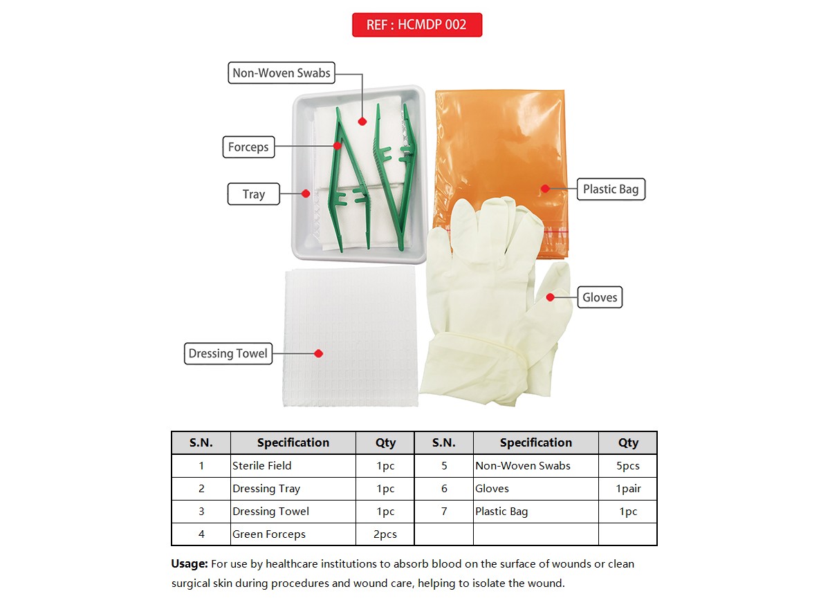 HCMDP 002 官网图2.jpg