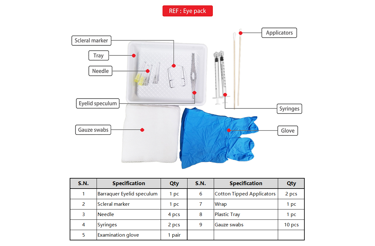 Eye pack 官网图2.jpg