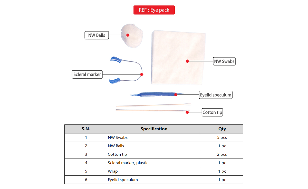 Eye pack 官网图2.jpg