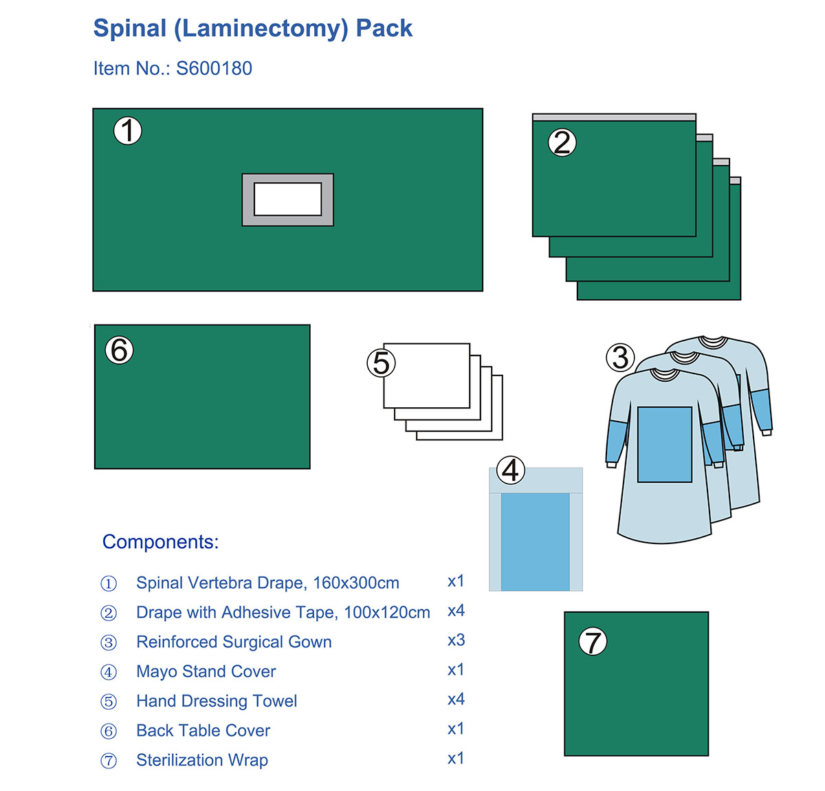 S600180 Spinal (Laminectomy) pack (1).jpg
