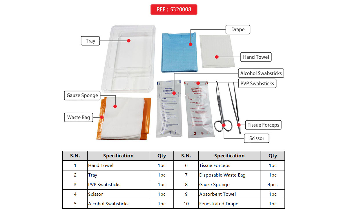 S320008 官网图2.jpg
