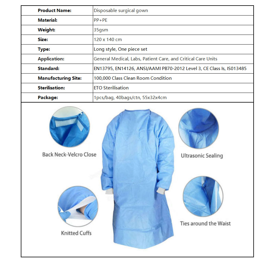 Disposable Surgical Gown 官网图1.jpg