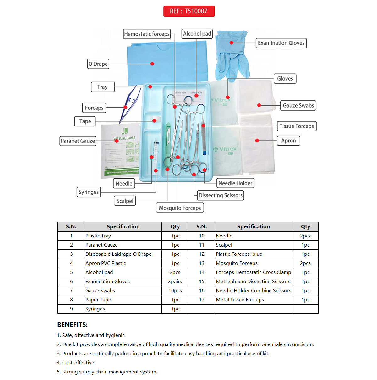 T510007 (英1) 官网图2.jpg