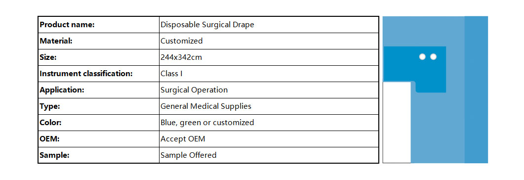 Femoral Angiography Drape with Expanded Reinforcement 官网图 (英).jpg