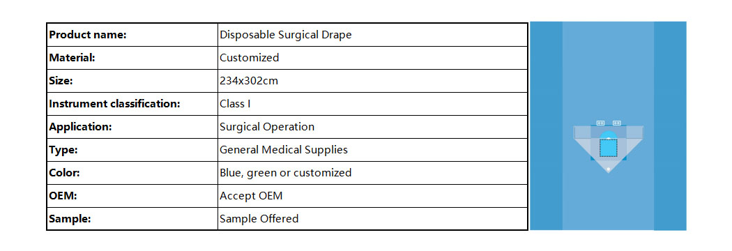 Arthroscopy Drape for Dropped Leg Procedures 官网图2 (英1).jpg