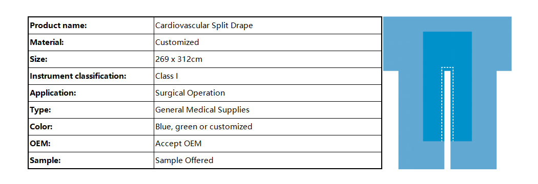 Cardiovascular Split Drape 官网图2 (英1).jpg